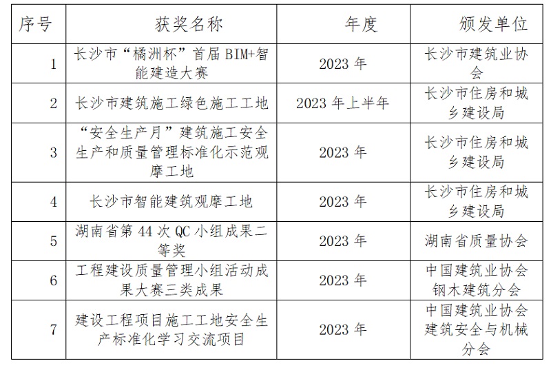 微信图片_20240510085457